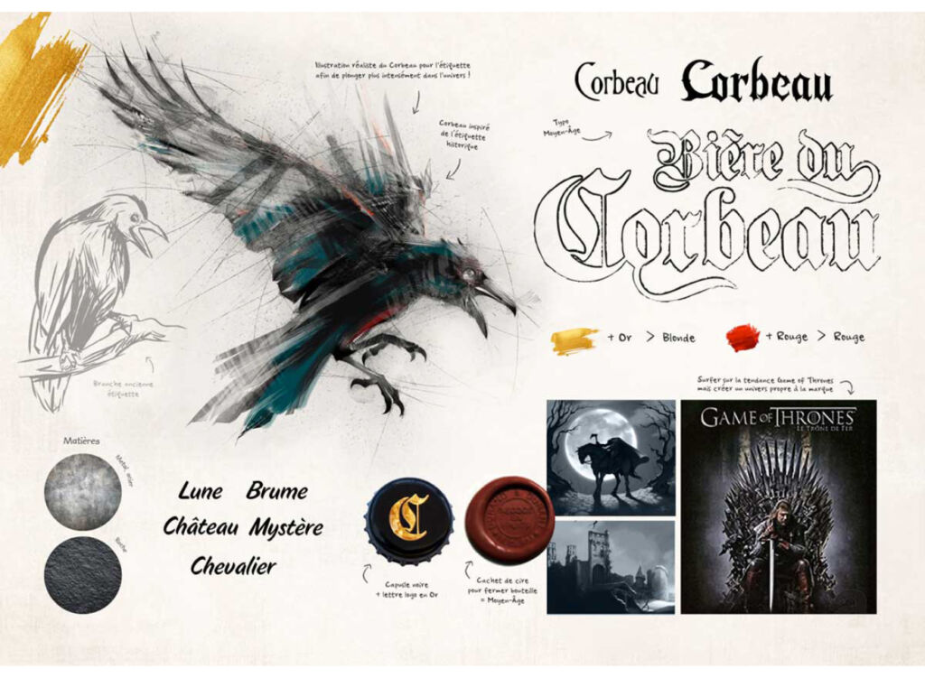 Sketching lancement de projet pour définir le territoire de marque de la bière du corbeau, DA, direction artistique, art director