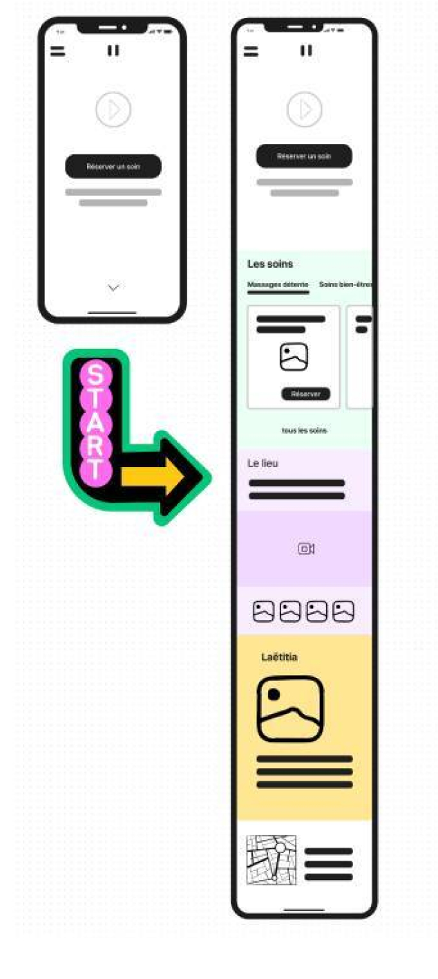 Visuel présentant un exemple de conception d'écran réalisé pendant le workshop de conception.