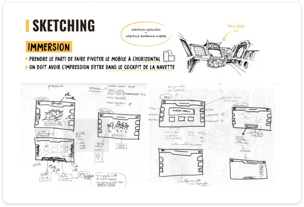 Présentation des premiers sketching pour la réalisation de l'application mobile Mission Humanity, UX-UI design