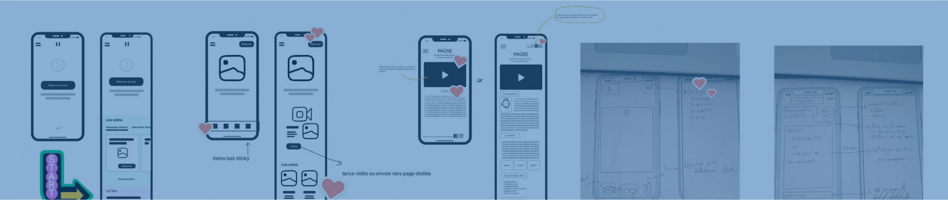 Bannière présentant un extrait du workshop de conception réalisé sous Figjam avec 4 utilisateurs.